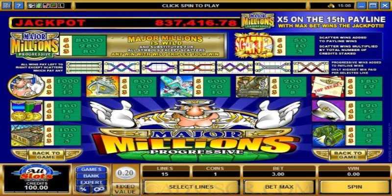 Đôi điều về ưu và nhược điểm của game